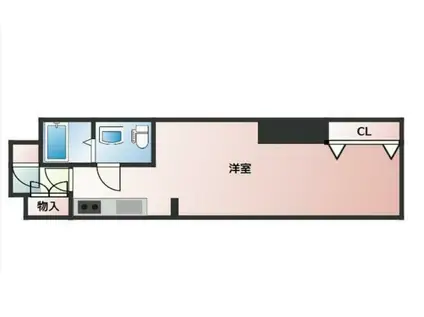 プレステージ末広(ワンルーム/3階)の間取り写真