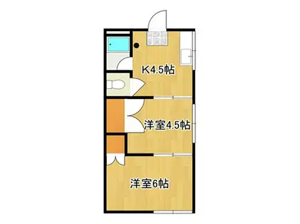 コーポみのむし(2K/1階)の間取り写真