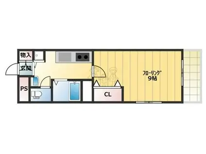 サンライズ ヤマウチ(1K/2階)の間取り写真