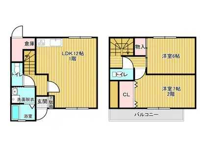 コーポサンライズ(2SLDK/1階)の間取り写真