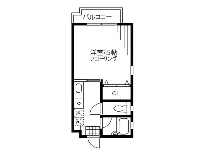 ラビ・アージュ(1K/2階)の間取り写真
