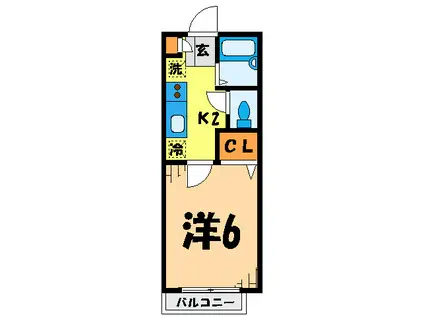 ひまわりハウスB(1K/2階)の間取り写真