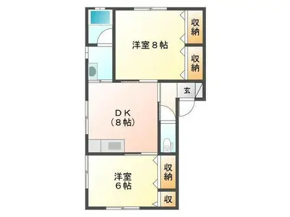 リブ桜川C(2DK/1階)の間取り写真