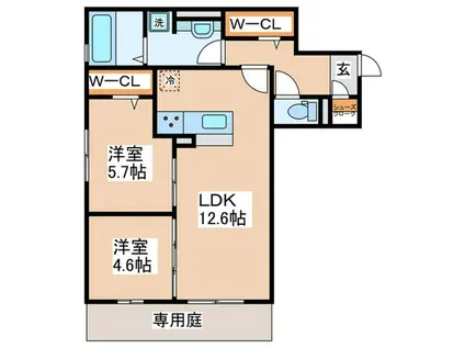 TIMBER BROOK(2LDK/1階)の間取り写真
