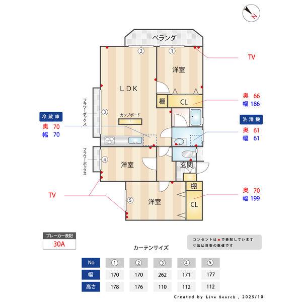 リノヴェール本山(3LDK/3階)の間取り写真