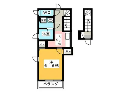 スヴニール(1K/2階)の間取り写真