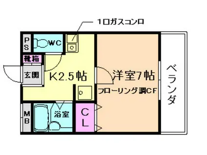 ラフォーレ池田(1K/1階)の間取り写真