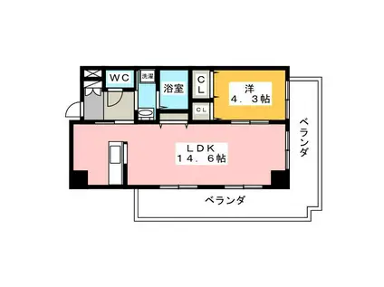 プレミールコート(1LDK/2階)の間取り写真
