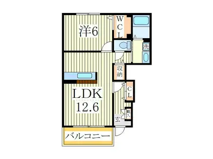 ベル ハーモニー(1LDK/1階)の間取り写真