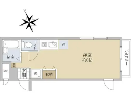 下北沢グルンハイム(ワンルーム/1階)の間取り写真