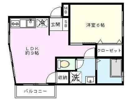 藤和マンション(1LDK/2階)の間取り写真