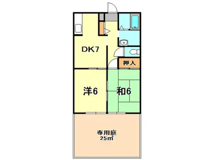 サンヒルハイツ(2DK/1階)の間取り写真