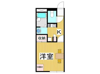 レオパレスフロンティア(1K/1階)の間取り写真