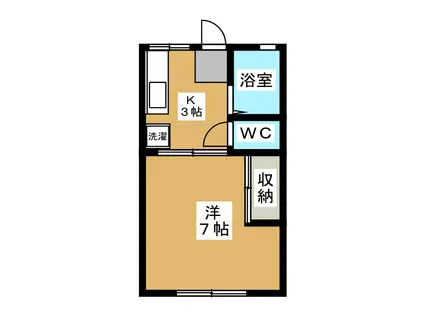 コーポ宮下(1K/1階)の間取り写真