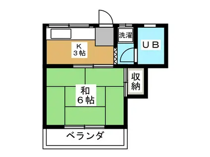 コーポ美紀(1K/2階)の間取り写真