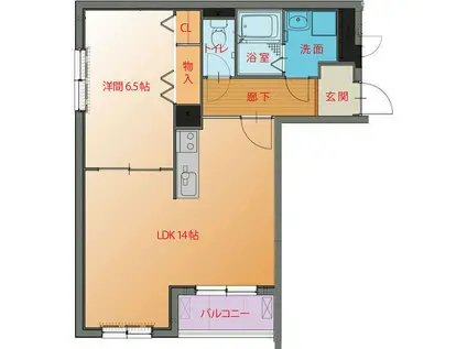 ハートフルマンション QUATRO(1LDK/1階)の間取り写真