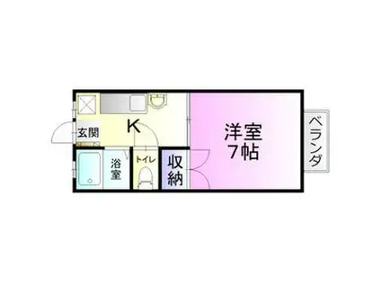 イマイハイツ5(1DK/2階)の間取り写真