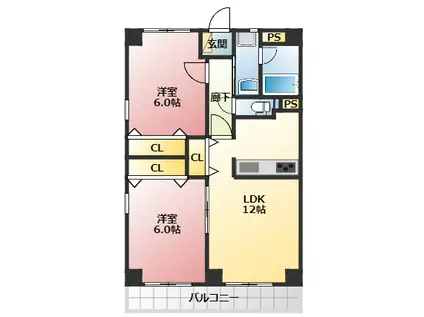 シーショア・下河原(2LDK/4階)の間取り写真