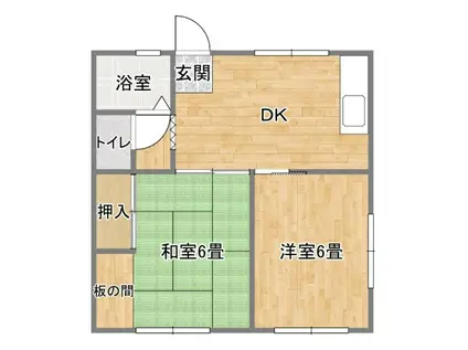 ニューL&Gマンション(2DK/1階)の間取り写真