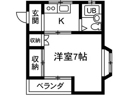 コーポ平田II(1K/2階)の間取り写真