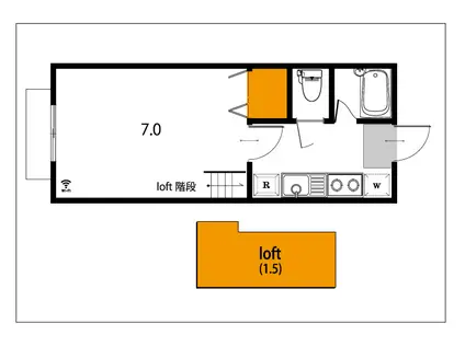 ブランシェC(1K/2階)の間取り写真