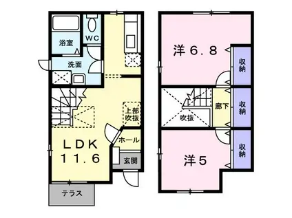 エントピア・ハイムC(2LDK/1階)の間取り写真