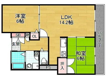 フラン・スラージュ枚方(2LDK/4階)の間取り写真
