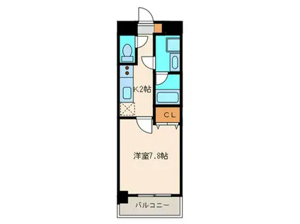 グランシャリオルーチェ(1K/5階)の間取り写真