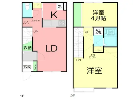 本宿町ー水島様計画(2LDK/1階)の間取り写真