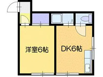 クラウドスクエア野幌(1DK/2階)の間取り写真