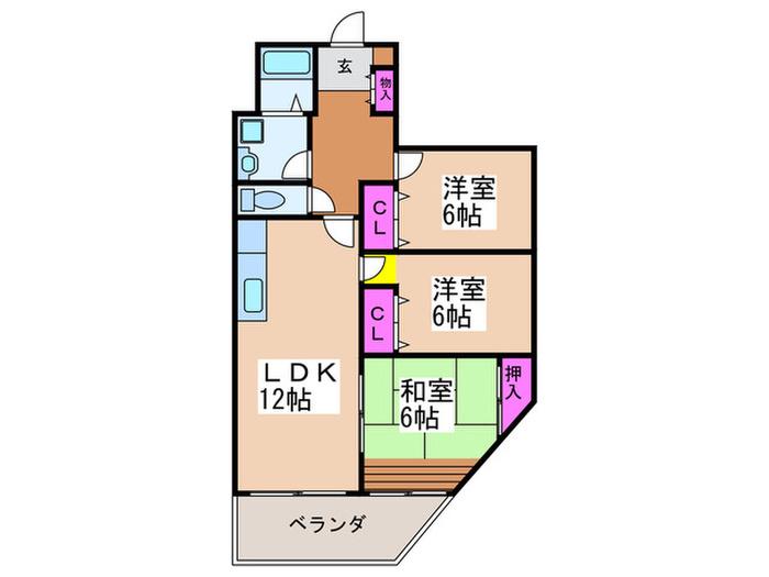 コンフォール長吉(3LDK/4階)の間取り写真