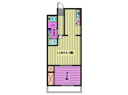 グリーンヒルマンション(1LDK/2階)の間取り写真