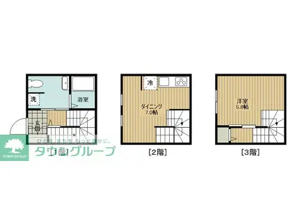 府中市武蔵台1丁目計画(1LDK/1階)の間取り写真