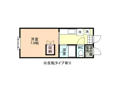 アストリアII(1K/2階)の間取り写真