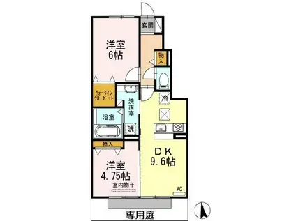 サンシャイン川八(2LDK/1階)の間取り写真