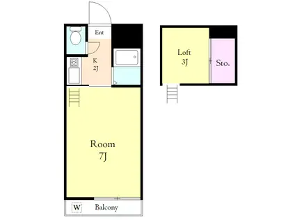 エクセルハウス(1K/1階)の間取り写真