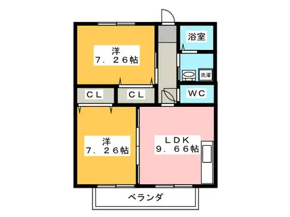チェリーヒル(2LDK/1階)の間取り写真