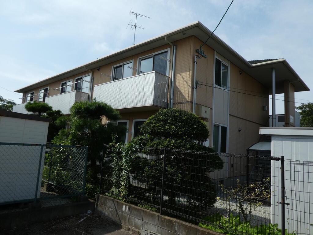 リヴィエール