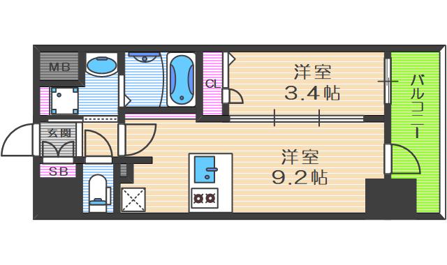 プレサンス立売堀ベルヴィル(1LDK/8階)の間取り写真