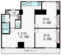 フェリス辰巳台(2LDK/3階)の間取り写真
