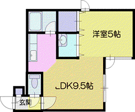 ハートアベニュー(1LDK/1階)の間取り写真