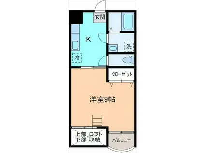 ドゥウエル田中町(1K/2階)の間取り写真