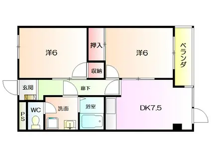 カノークススリーSマンション(2DK/3階)の間取り写真