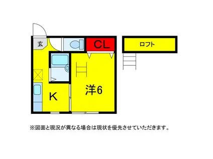 臼井パーソナルアパート(1K/1階)の間取り写真