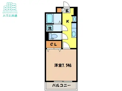 サクセスストーリーI(1K/3階)の間取り写真