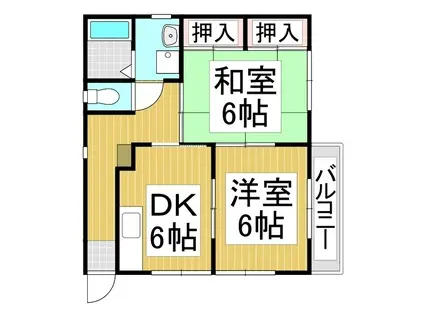 サンライズ小池(2DK/1階)の間取り写真