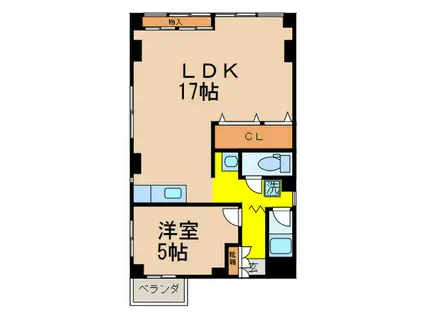 イノウエ大須ビル(1LDK/3階)の間取り写真