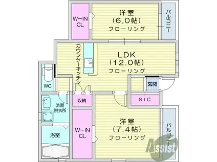 新田3丁目アパート(2LDK/1階)の間取り写真