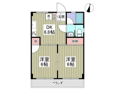 グリーンピア(2DK/2階)の間取り写真