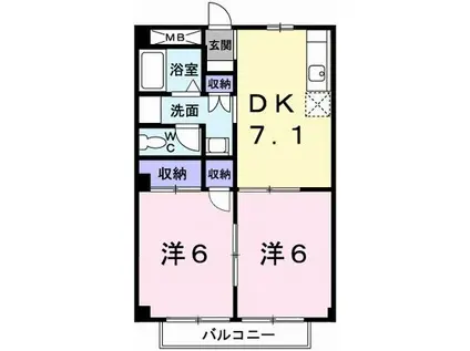 フォレスト(2DK/2階)の間取り写真